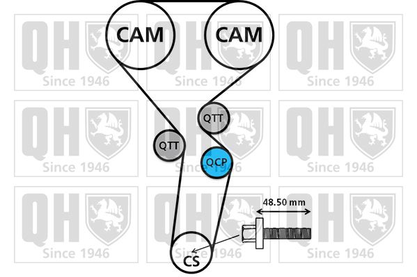 QUINTON HAZELL Vesipumppu + jakohihnasarja QBPK7490